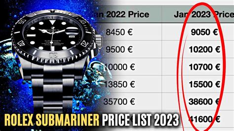 why do rolex watches cost so much|rolex submariner price increase chart.